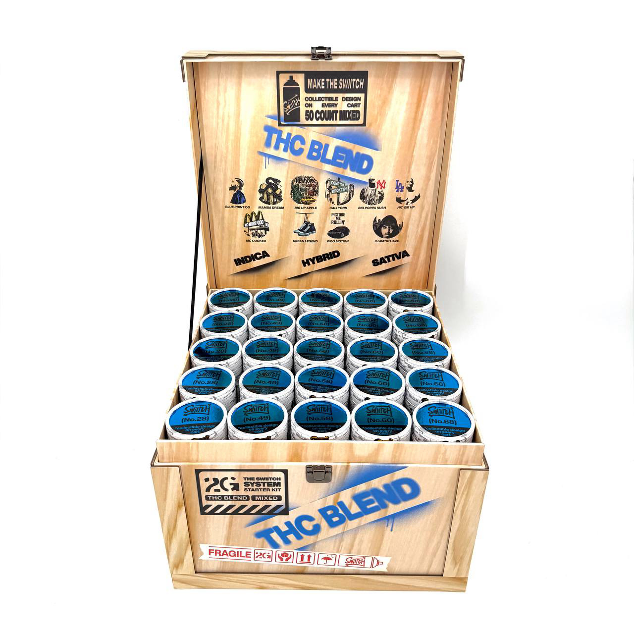 Product 5