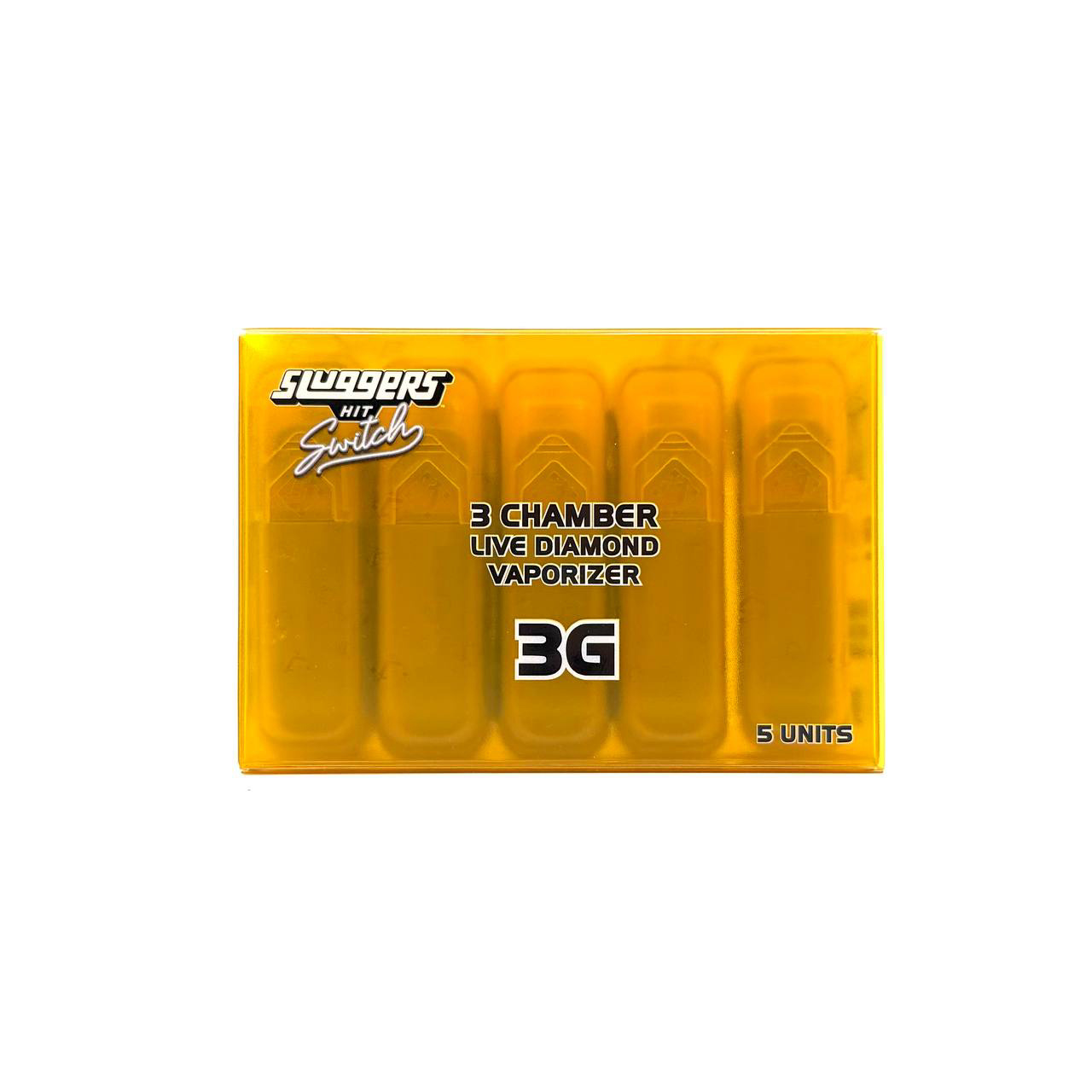 Product 5